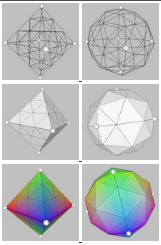 geodesic visualizations