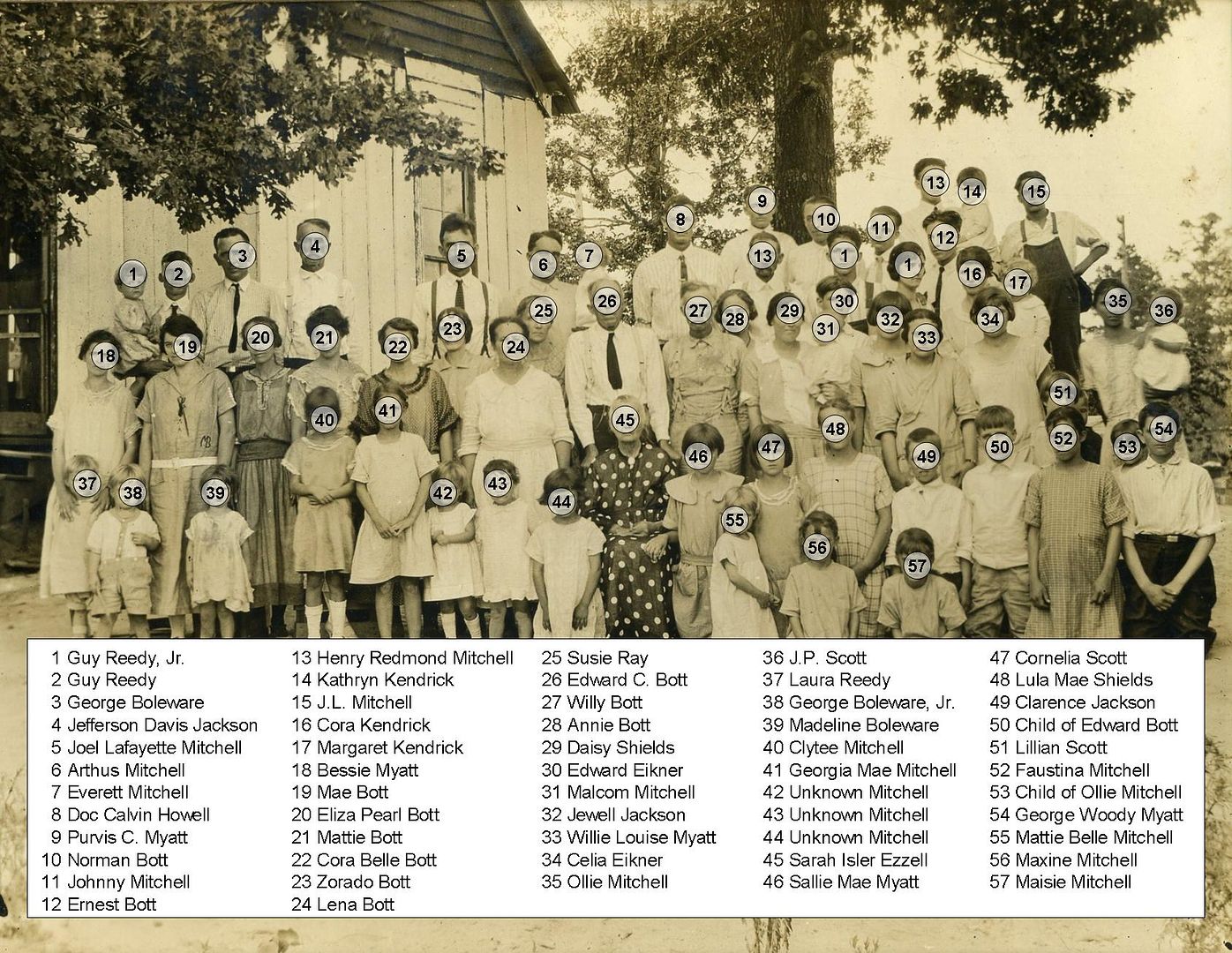 Bott reunion 1924