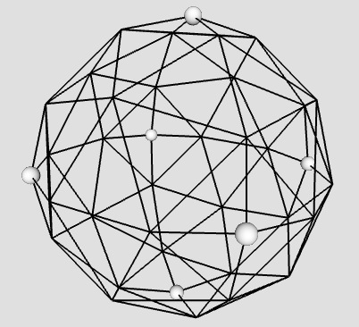 geodesic visualization