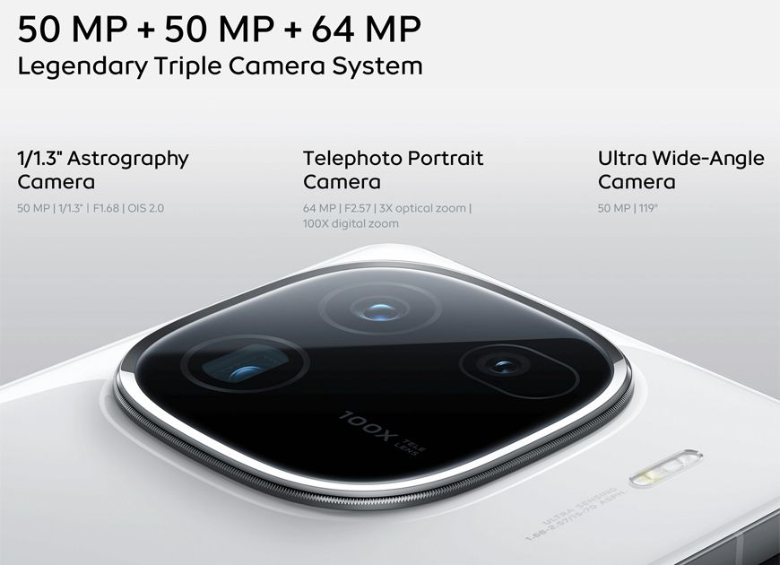 VIVO iQOO 12 Pro 5G 16GB/1TB SmartPhone Snapdragon 8 Gen 3