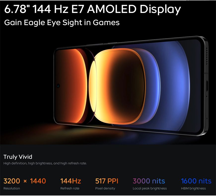 VIVO iQOO 12 Pro 5G 16GB/1TB SmartPhone Snapdragon 8 Gen 3