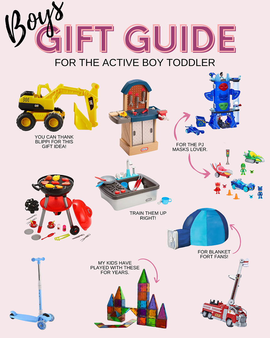 Boys Gift Guide
