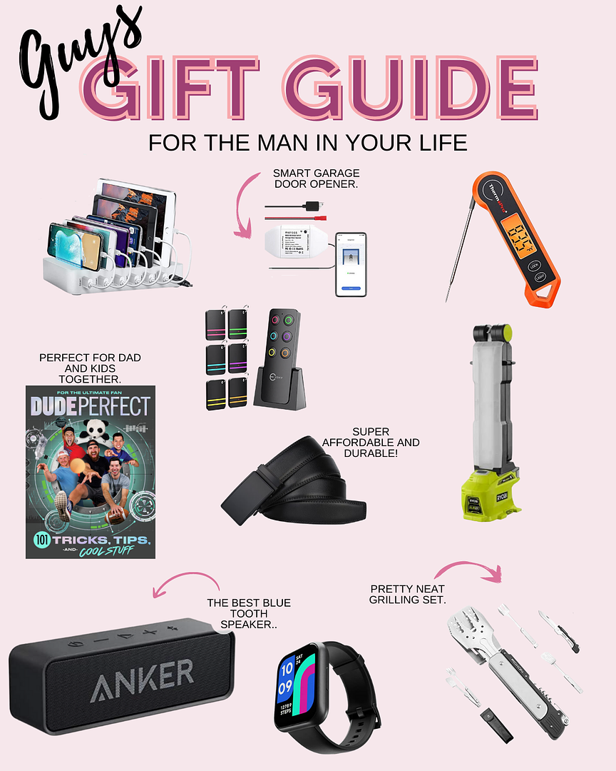 Guys Gift Guide
