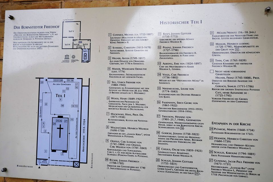 Bornstedt Erklärung