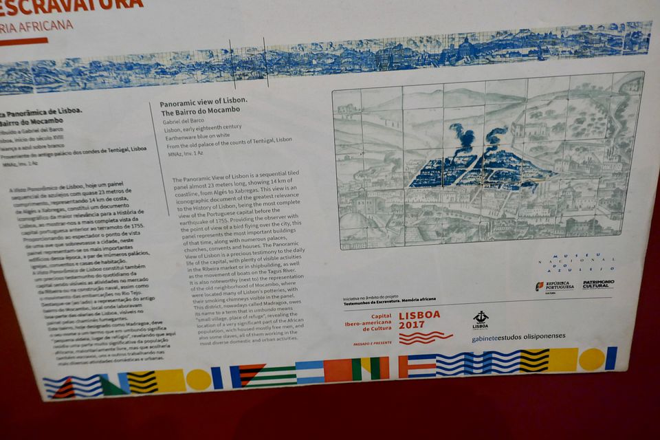 Panoramakachel Erklärung