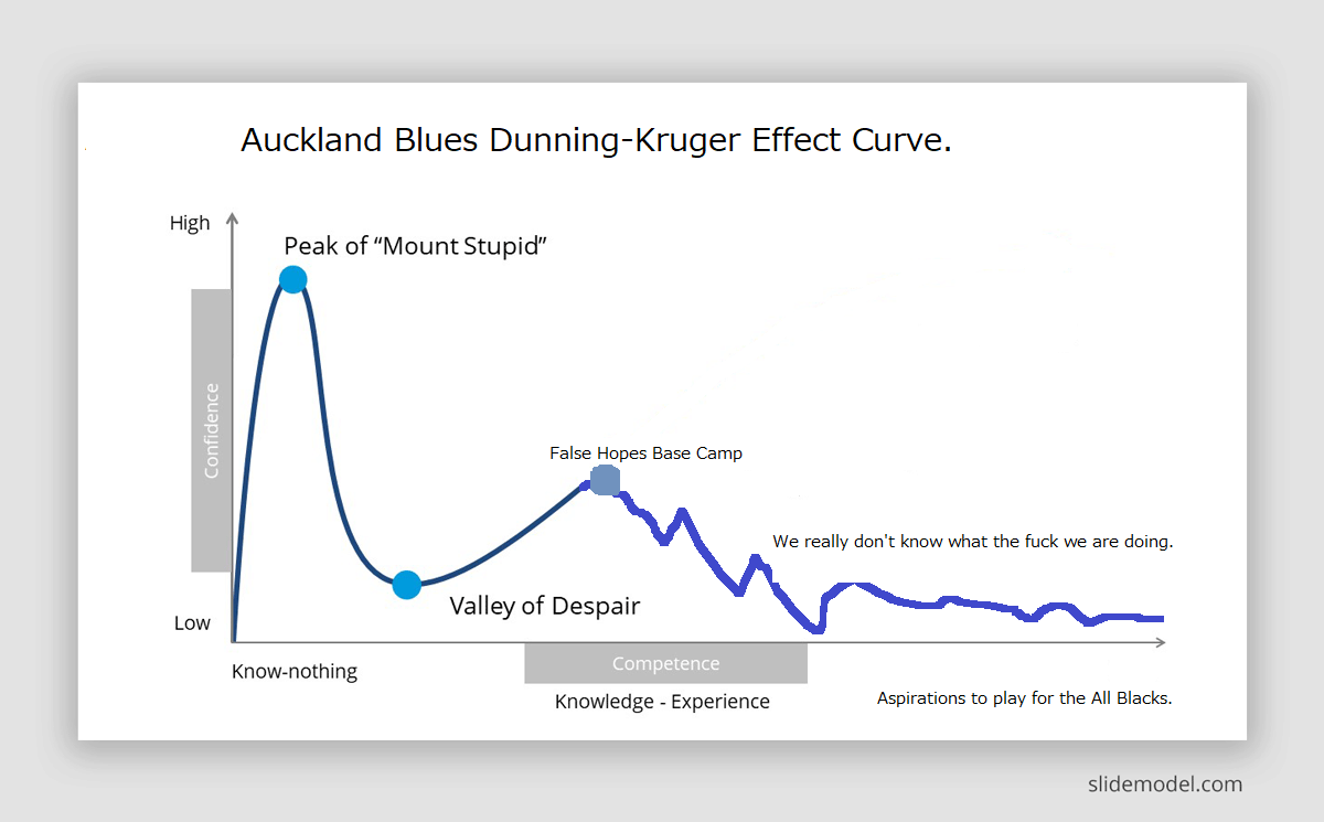 dunning-kruger-effect-curve.png