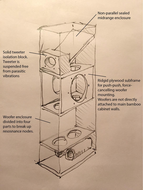 DeVore Gibbon X speakers Steve Hoffman Music Forums