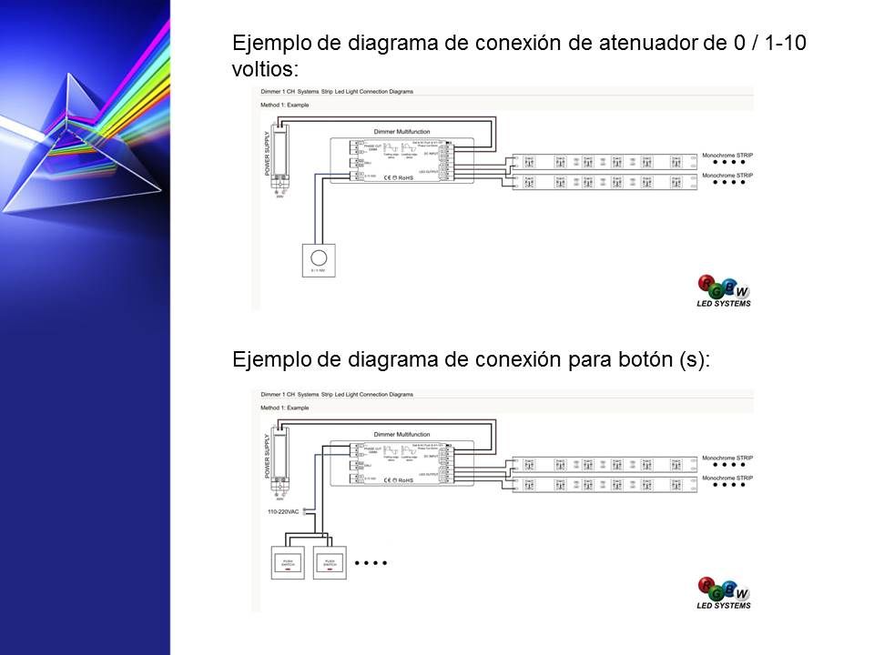 Diapositiva5.JPG
