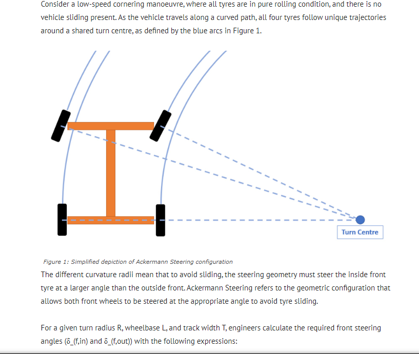 Technical steering wheel does not turn back The H.A.M.B.