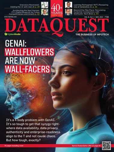 DataQuest