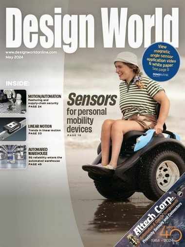 Design World