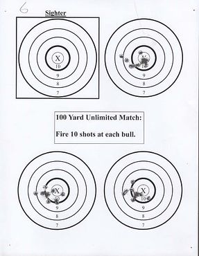 Grouping at 100 yards? | Rimfire Central Firearm Forum