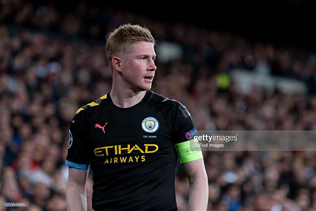 Manchester City 19/20 #17 DE BRUYNE 3rd AwayKit Nameset Printing