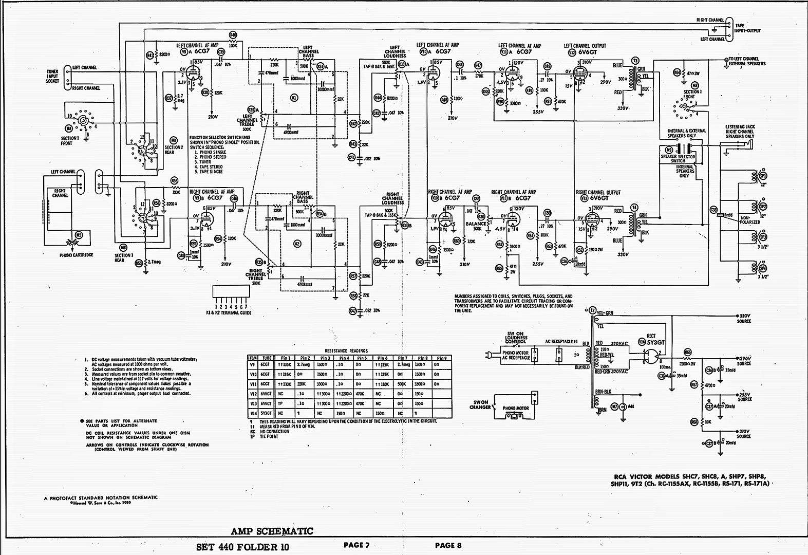 Another RCA RS 171 Mod Question | Audiokarma Home Audio Stereo ...